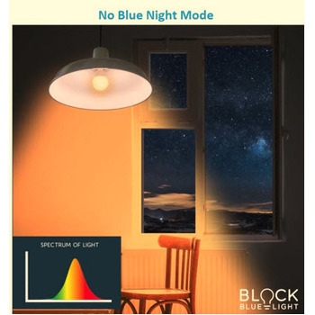 BioLight Downlight