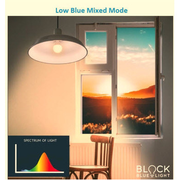 BioLight Downlight