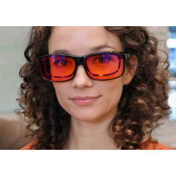  Defendershield Fitover Blue Light Glasses