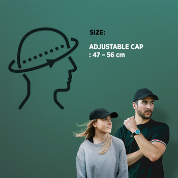 EMF Protection Cap