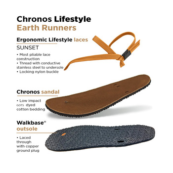 Earth Runners Lifestyle Grounding Sandals (Sunset)